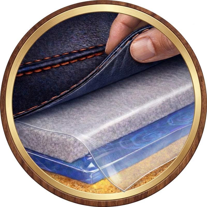 film impermeabilisant selle moto